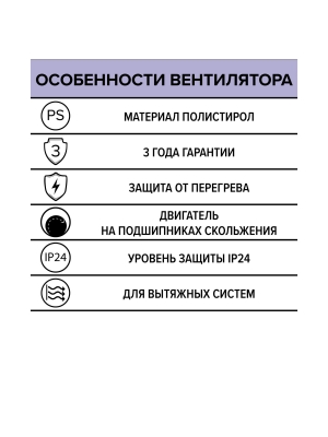 Вентилятор накладной RF D125 AURAMAX